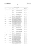 Gene Expression Markers for Colorectal Cancer Prognosis diagram and image