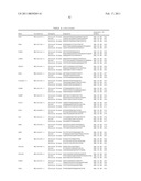 Gene Expression Markers for Colorectal Cancer Prognosis diagram and image