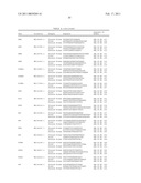 Gene Expression Markers for Colorectal Cancer Prognosis diagram and image