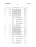 Gene Expression Markers for Colorectal Cancer Prognosis diagram and image