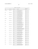 Gene Expression Markers for Colorectal Cancer Prognosis diagram and image