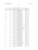 Gene Expression Markers for Colorectal Cancer Prognosis diagram and image