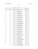 Gene Expression Markers for Colorectal Cancer Prognosis diagram and image