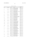 Gene Expression Markers for Colorectal Cancer Prognosis diagram and image