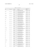 Gene Expression Markers for Colorectal Cancer Prognosis diagram and image