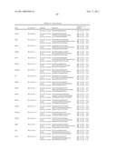 Gene Expression Markers for Colorectal Cancer Prognosis diagram and image