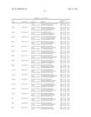 Gene Expression Markers for Colorectal Cancer Prognosis diagram and image