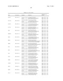 Gene Expression Markers for Colorectal Cancer Prognosis diagram and image