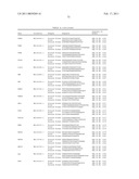 Gene Expression Markers for Colorectal Cancer Prognosis diagram and image