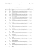 Gene Expression Markers for Colorectal Cancer Prognosis diagram and image