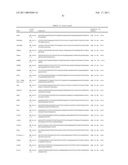 Gene Expression Markers for Colorectal Cancer Prognosis diagram and image