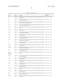 Gene Expression Markers for Colorectal Cancer Prognosis diagram and image