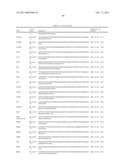 Gene Expression Markers for Colorectal Cancer Prognosis diagram and image