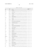 Gene Expression Markers for Colorectal Cancer Prognosis diagram and image