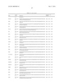 Gene Expression Markers for Colorectal Cancer Prognosis diagram and image