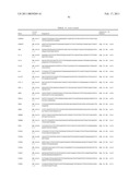 Gene Expression Markers for Colorectal Cancer Prognosis diagram and image