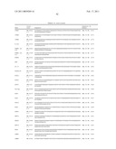 Gene Expression Markers for Colorectal Cancer Prognosis diagram and image