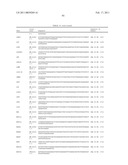 Gene Expression Markers for Colorectal Cancer Prognosis diagram and image