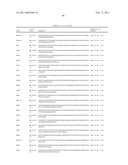 Gene Expression Markers for Colorectal Cancer Prognosis diagram and image