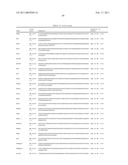 Gene Expression Markers for Colorectal Cancer Prognosis diagram and image