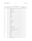 Gene Expression Markers for Colorectal Cancer Prognosis diagram and image