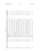 Gene Expression Markers for Colorectal Cancer Prognosis diagram and image