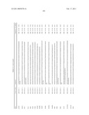 Gene Expression Markers for Colorectal Cancer Prognosis diagram and image