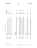 Gene Expression Markers for Colorectal Cancer Prognosis diagram and image