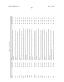 Gene Expression Markers for Colorectal Cancer Prognosis diagram and image