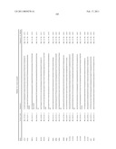 Gene Expression Markers for Colorectal Cancer Prognosis diagram and image