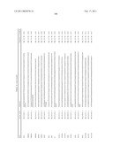 Gene Expression Markers for Colorectal Cancer Prognosis diagram and image