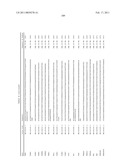 Gene Expression Markers for Colorectal Cancer Prognosis diagram and image