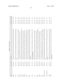 Gene Expression Markers for Colorectal Cancer Prognosis diagram and image