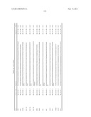 Gene Expression Markers for Colorectal Cancer Prognosis diagram and image