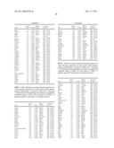 Gene Expression Markers for Colorectal Cancer Prognosis diagram and image