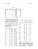 Gene Expression Markers for Colorectal Cancer Prognosis diagram and image