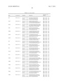 Gene Expression Markers for Colorectal Cancer Prognosis diagram and image