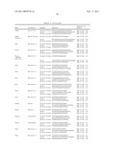 Gene Expression Markers for Colorectal Cancer Prognosis diagram and image