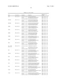 Gene Expression Markers for Colorectal Cancer Prognosis diagram and image