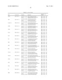 Gene Expression Markers for Colorectal Cancer Prognosis diagram and image