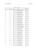 Gene Expression Markers for Colorectal Cancer Prognosis diagram and image