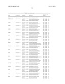 Gene Expression Markers for Colorectal Cancer Prognosis diagram and image