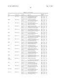 Gene Expression Markers for Colorectal Cancer Prognosis diagram and image