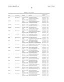 Gene Expression Markers for Colorectal Cancer Prognosis diagram and image