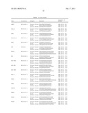 Gene Expression Markers for Colorectal Cancer Prognosis diagram and image