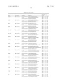 Gene Expression Markers for Colorectal Cancer Prognosis diagram and image