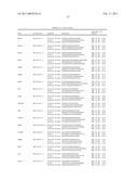 Gene Expression Markers for Colorectal Cancer Prognosis diagram and image