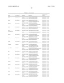 Gene Expression Markers for Colorectal Cancer Prognosis diagram and image