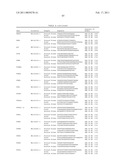 Gene Expression Markers for Colorectal Cancer Prognosis diagram and image