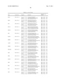 Gene Expression Markers for Colorectal Cancer Prognosis diagram and image